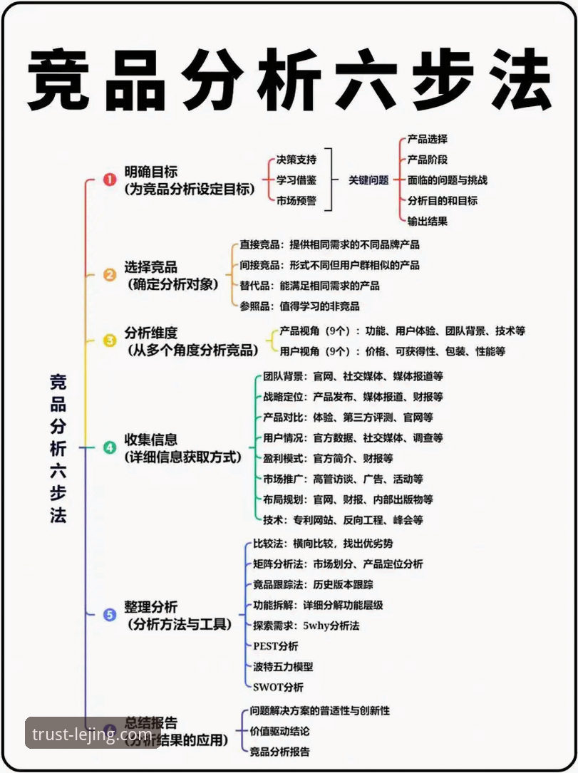 乐竟官方网站攻略 乐竟体育官网全面解析:从注册到实战的完整攻略深度分析